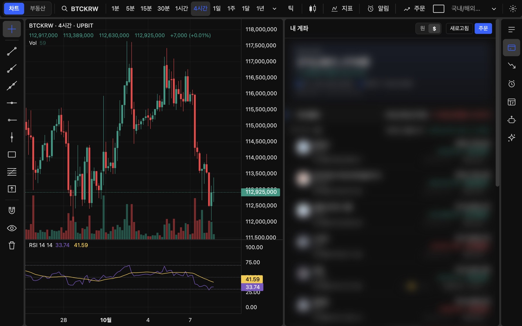ChartView chart screen